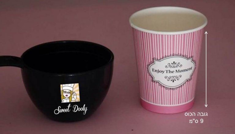 המרות מידות משקל לאפייה ובישול